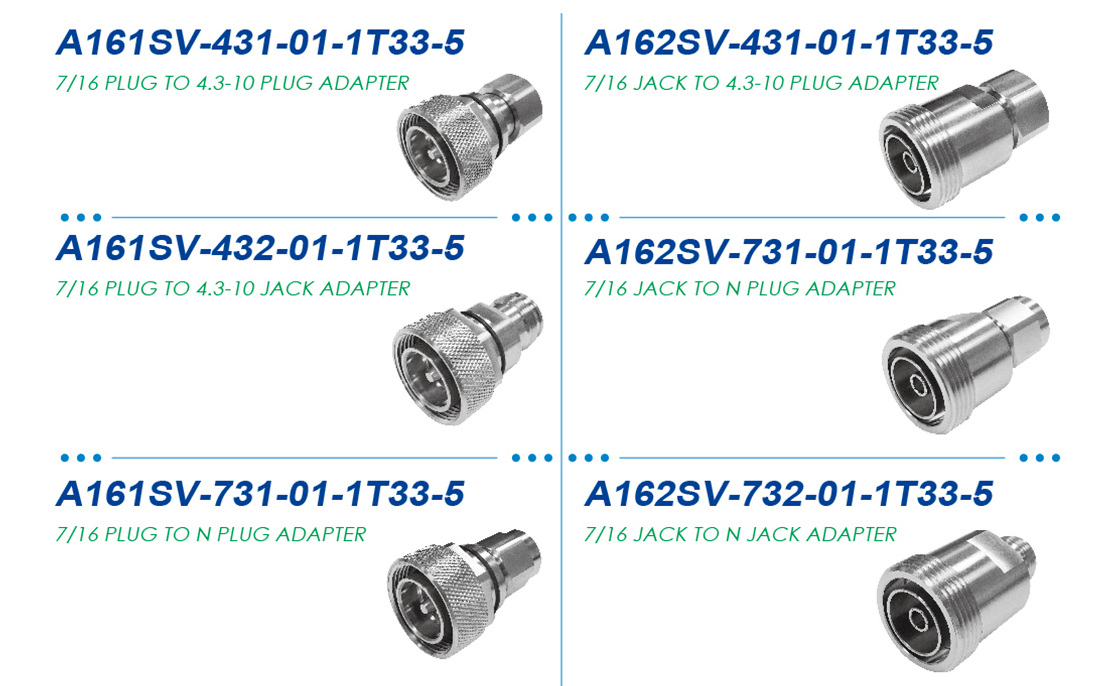 新產品上市 7/16 / HD-BNC / N series RF CO-AXLAL / MCX  Series