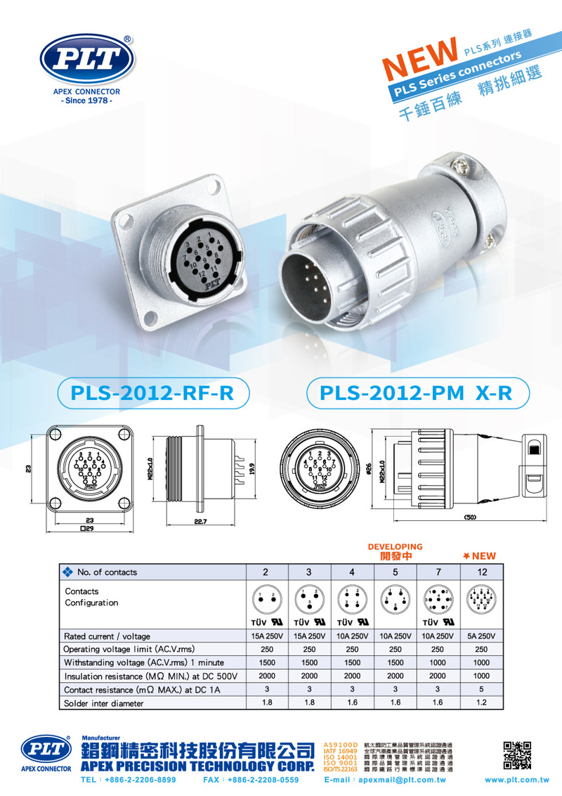 PLS-2012-RF-R PLS-2012-PM X-R