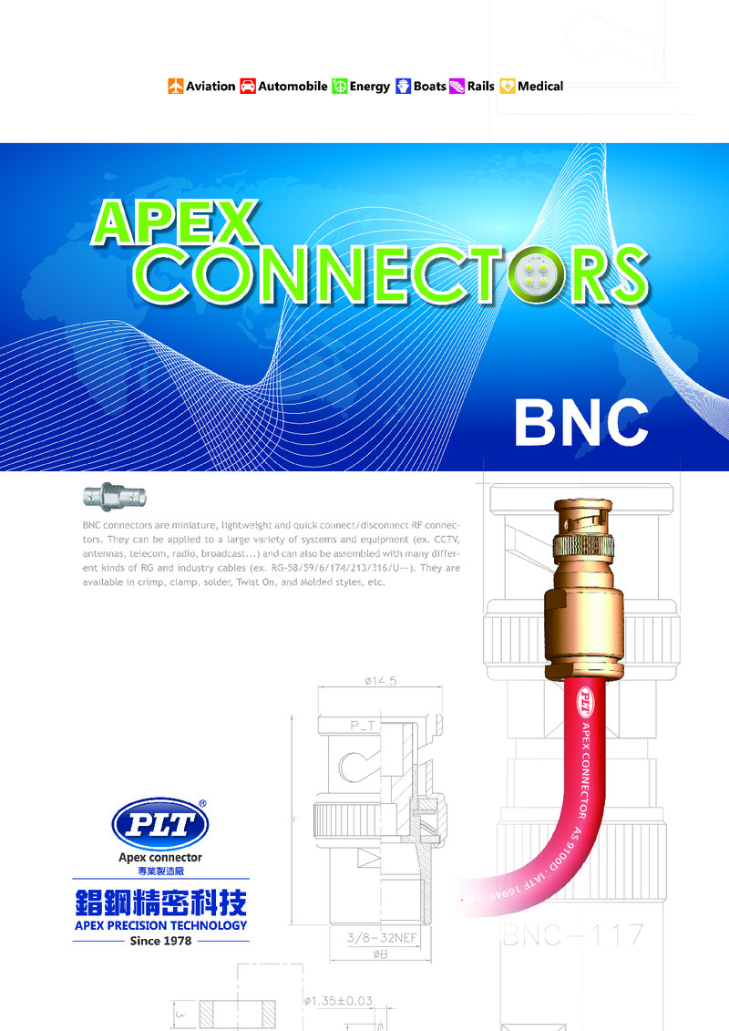 Apex Connectors BNC