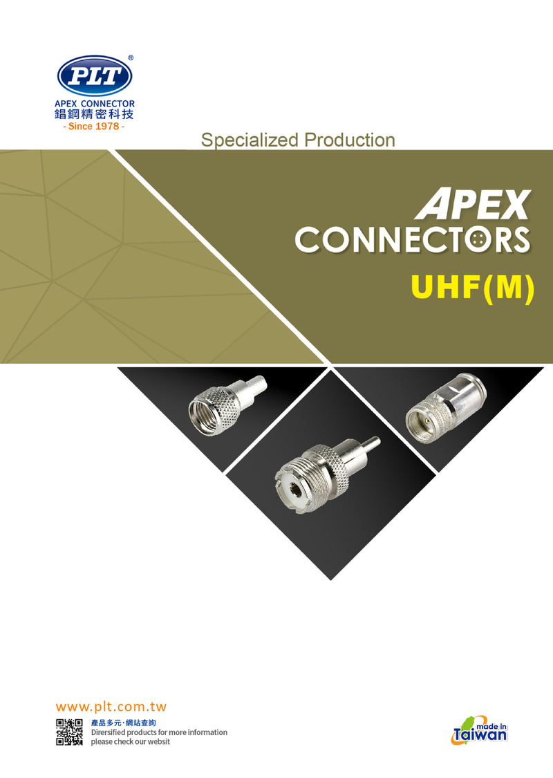 UHF ( M )