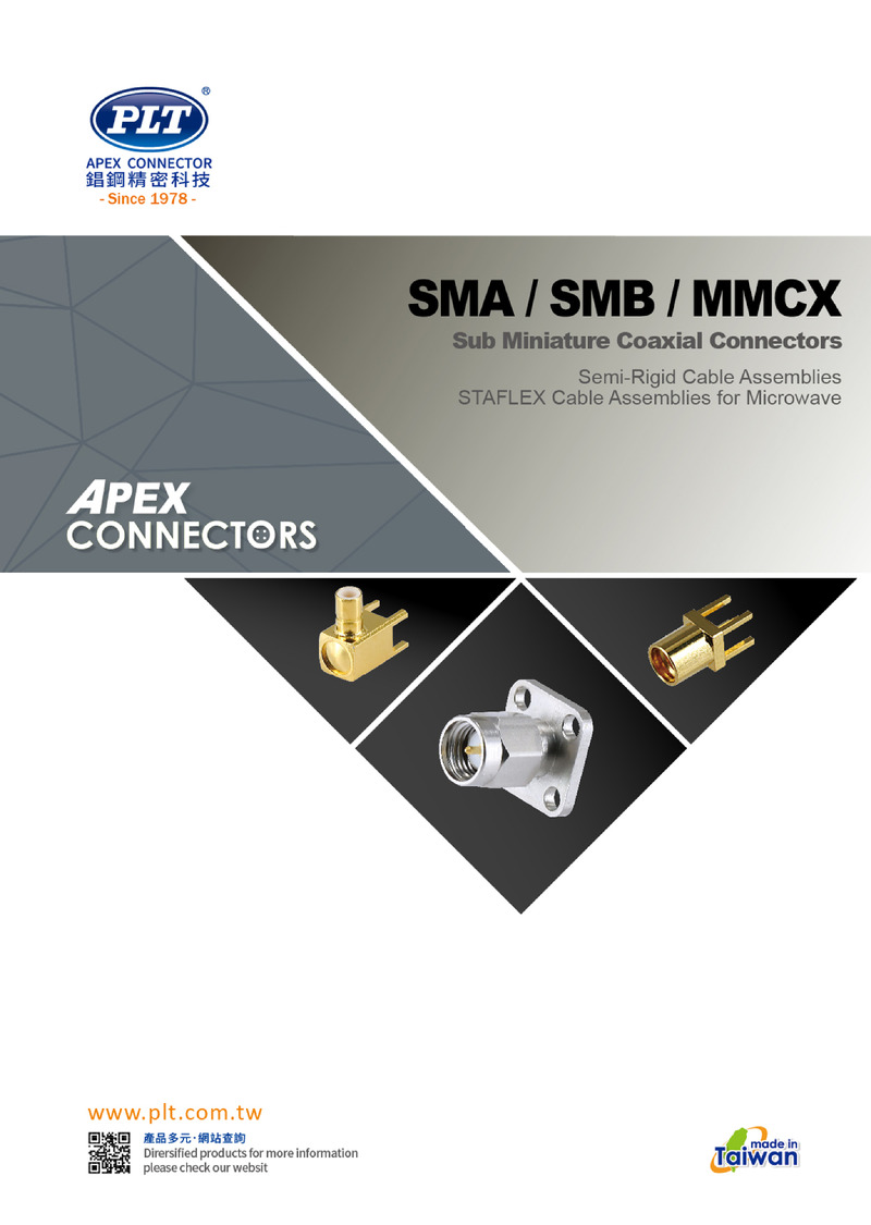 SMA / SMB / MMCX