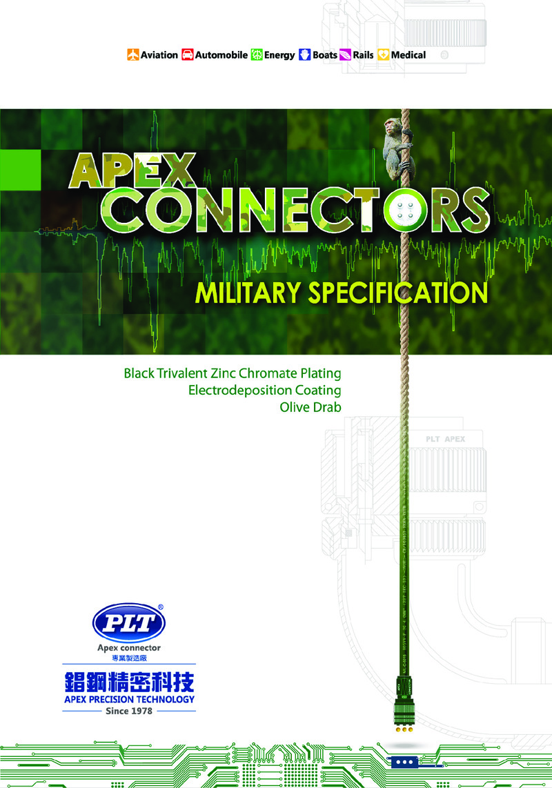 Apex Connectors Military Specification