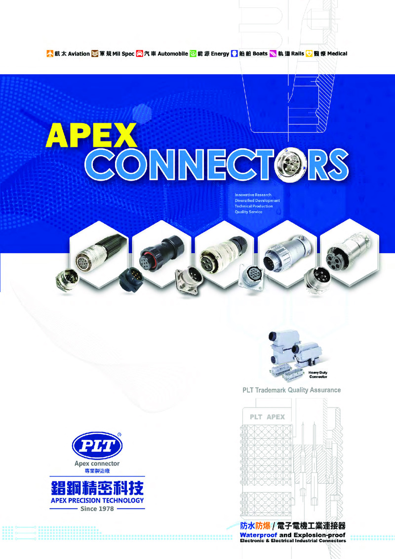 Apex Connectors